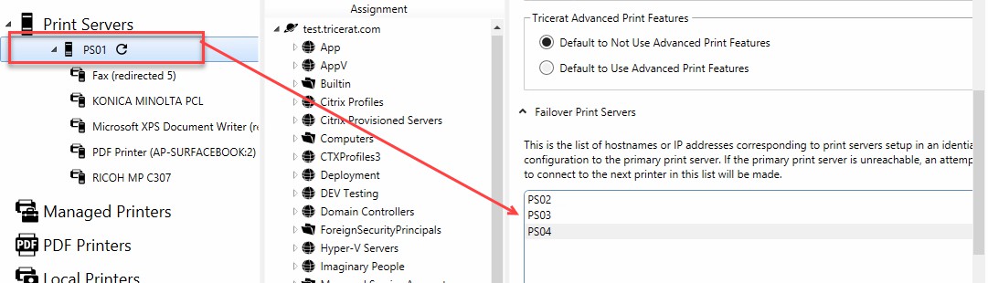 Failover Print Servers diagram showing PS01 primary with PS02, PS03, PS04 failover sequence